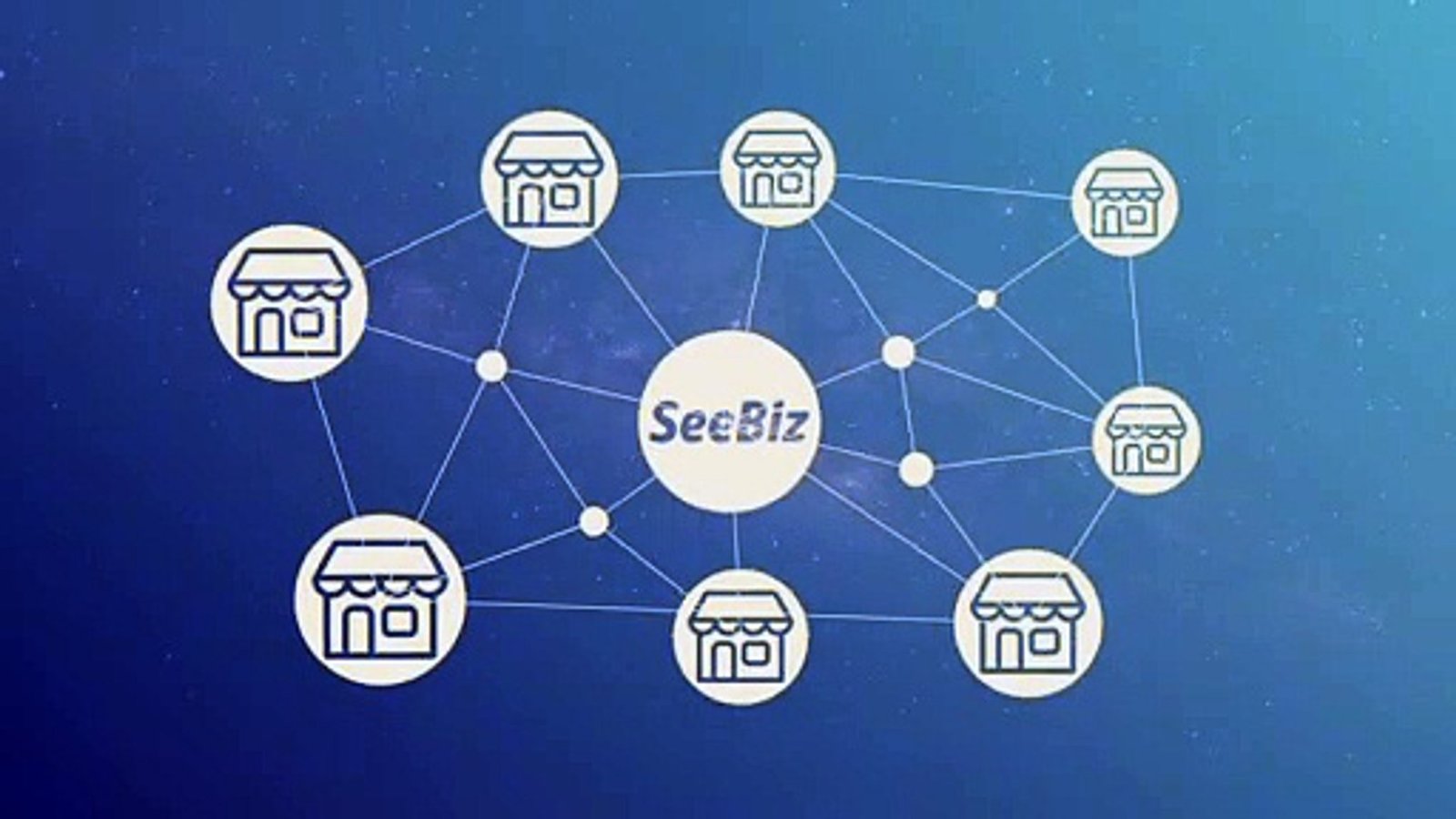 Profitable Tools Require To Start A Handicraft Business Online